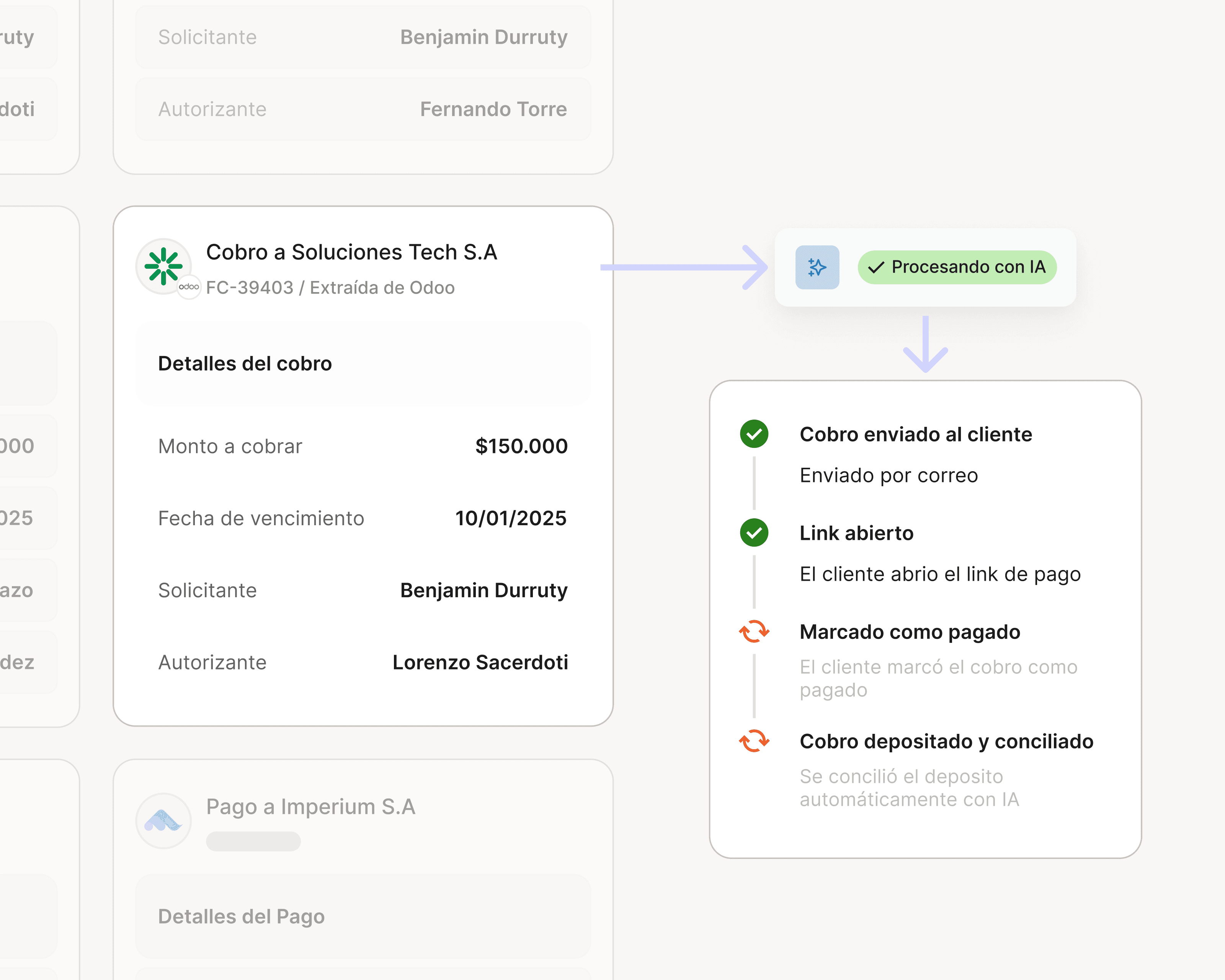 Cobros inteligentes - Hero