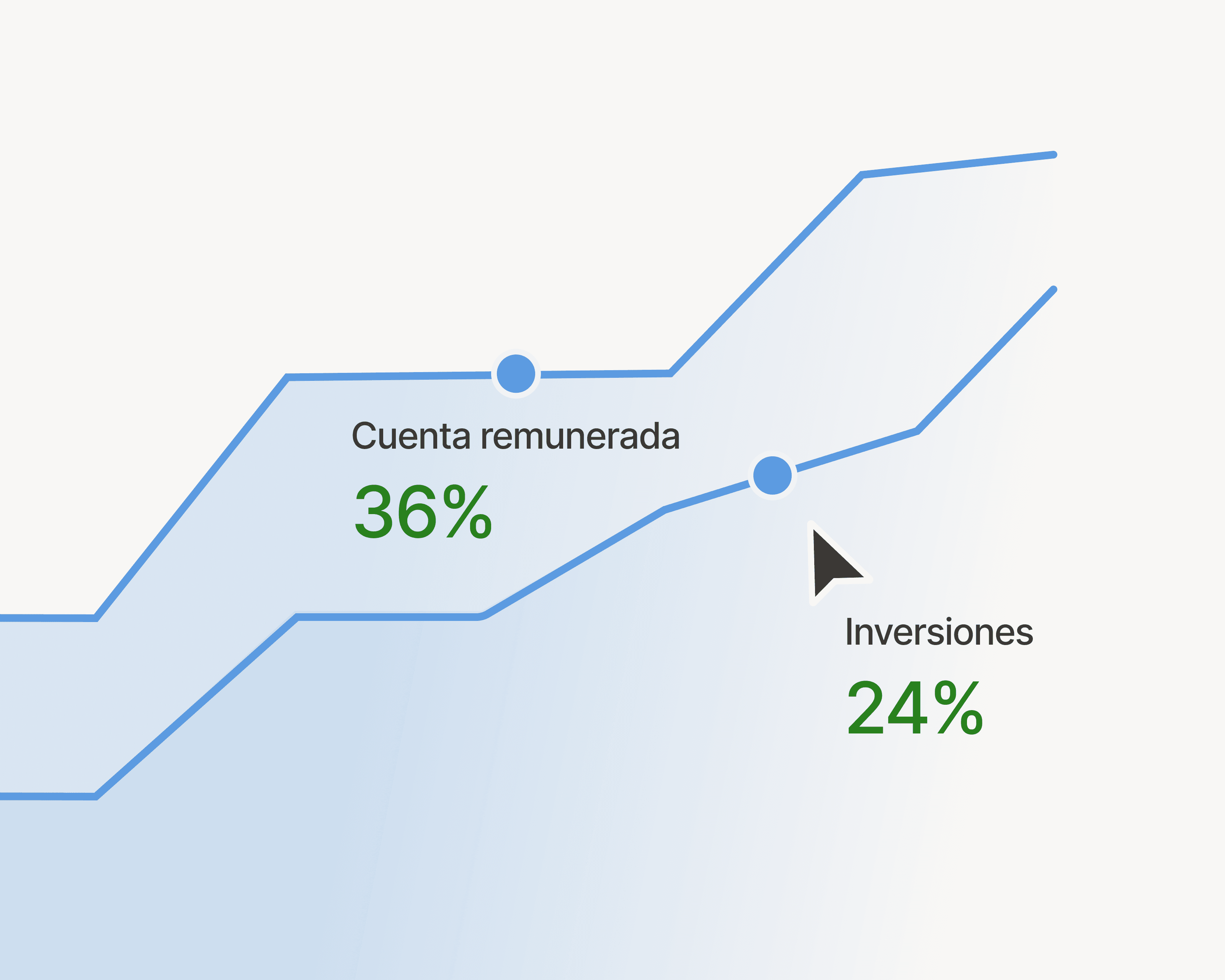 Asset Management - Hero