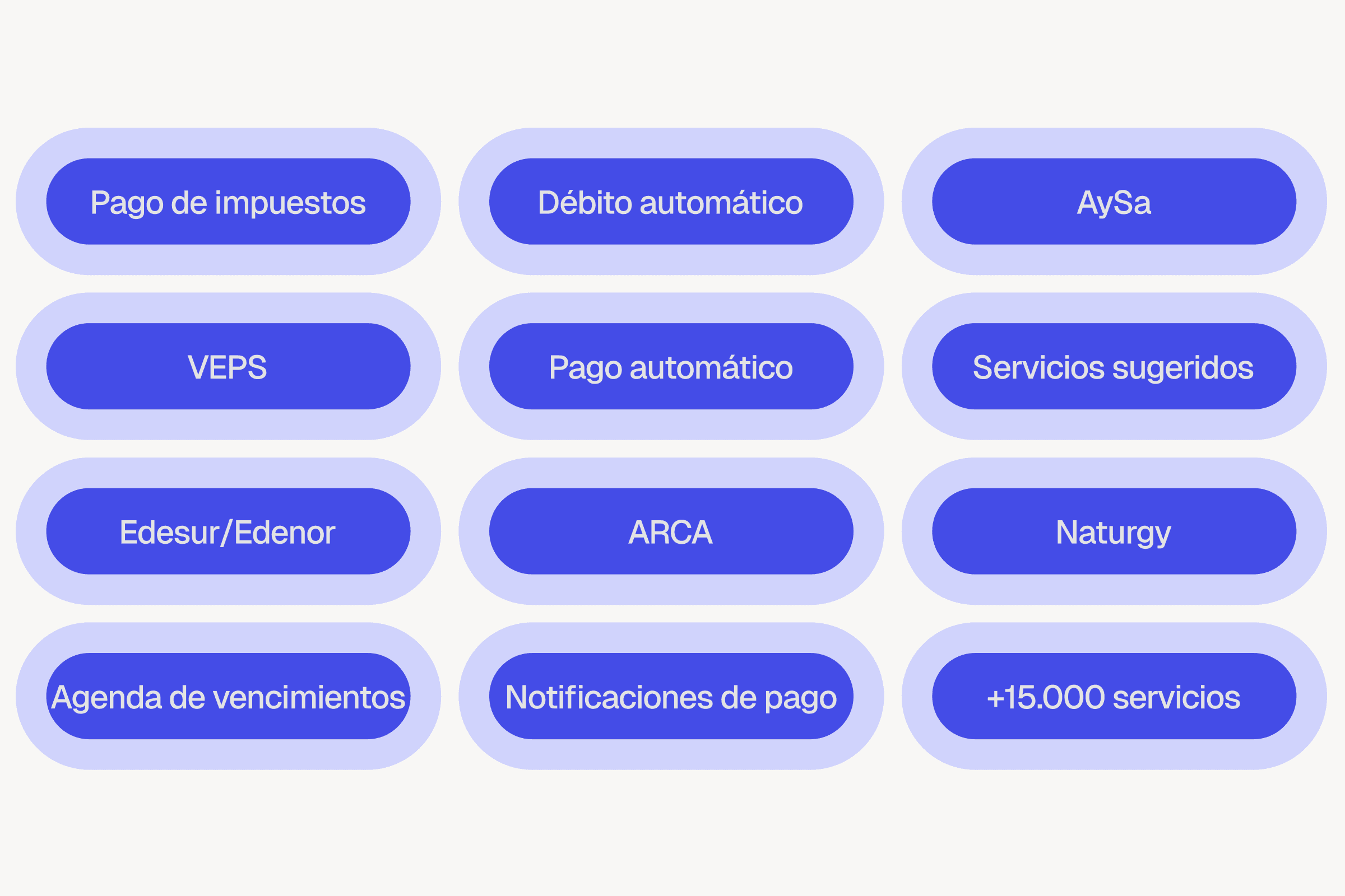 Impuestos y servicios